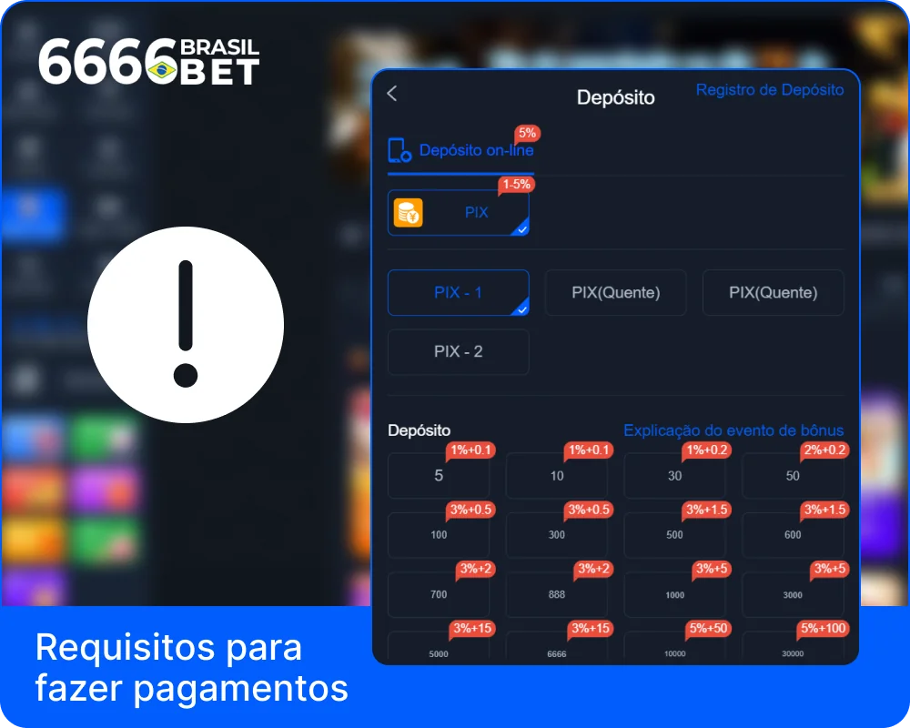 Condições de pagamento 6666bet