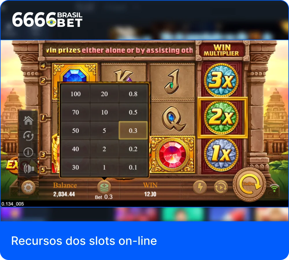 Características das slots online 6666bet BR